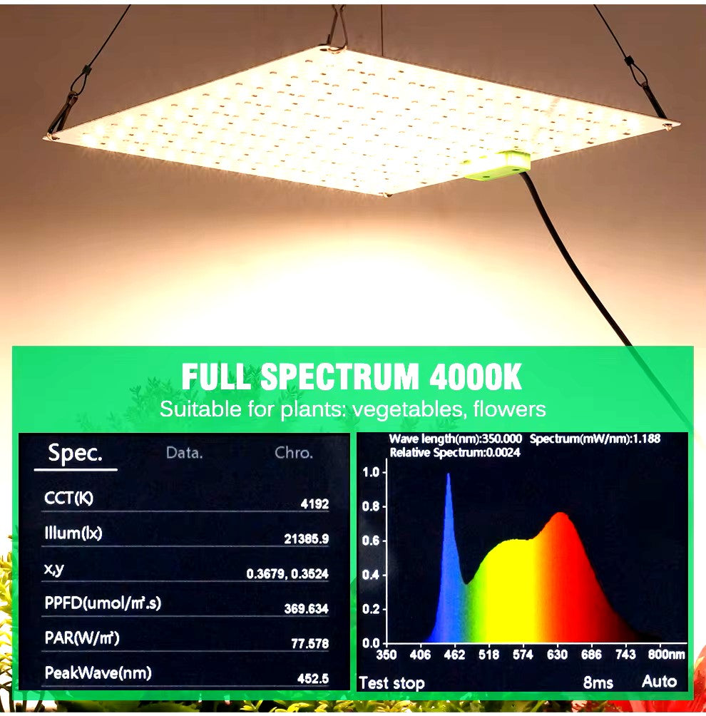 Samsung LM281B LED Grow Light 5 Levels Dimmable 4000K Full Spectrum Indoor plant