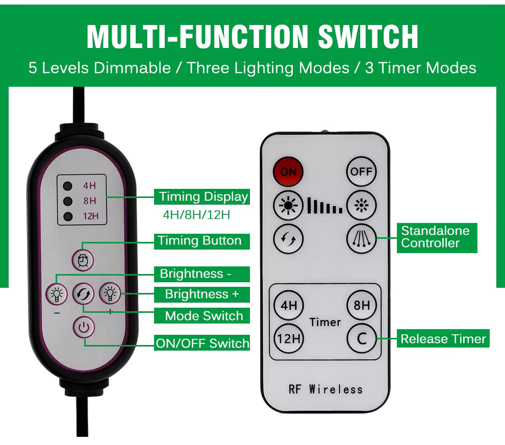 Samsung LM281B LED Grow Light 5 Levels Dimmable 4000K Full Spectrum Indoor plant