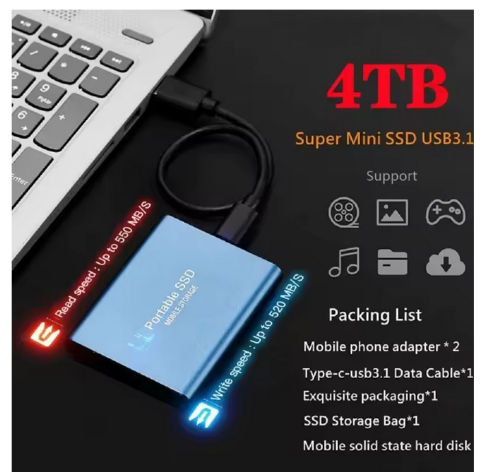 External SSD Hard Drive - USB 3.1 High-Speed Storage for PC, Laptop & Phone