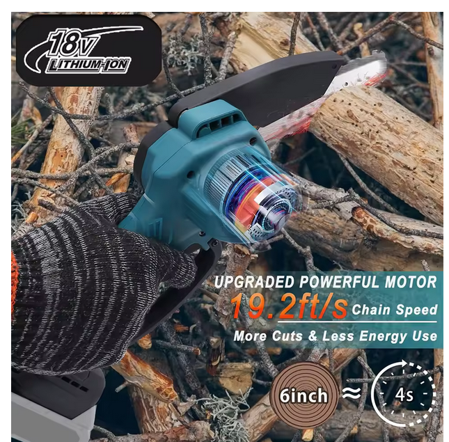 Mini Chainsaw for Makita 18v Batteries, With or Without batteries.
