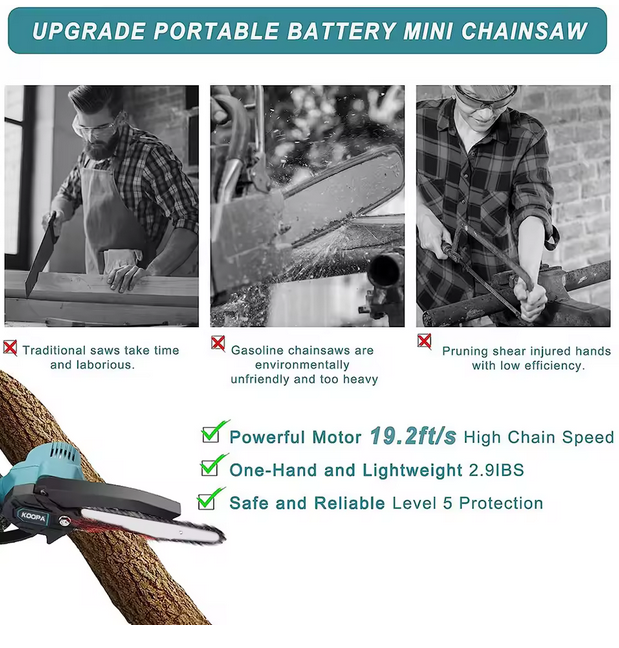 Mini Chainsaw for Makita 18v Batteries, With or Without batteries.