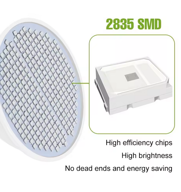 LED Grow Bulbs