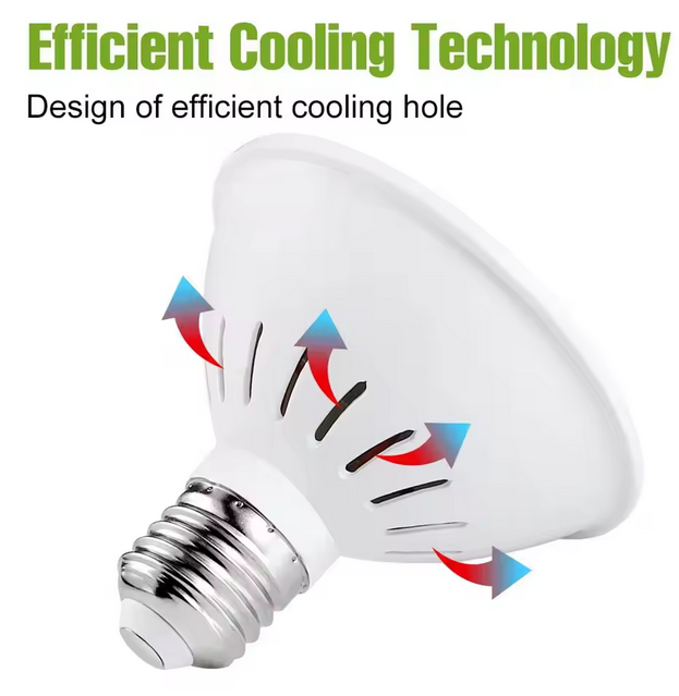 LED Grow Bulbs