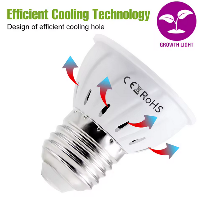 LED Grow Bulbs