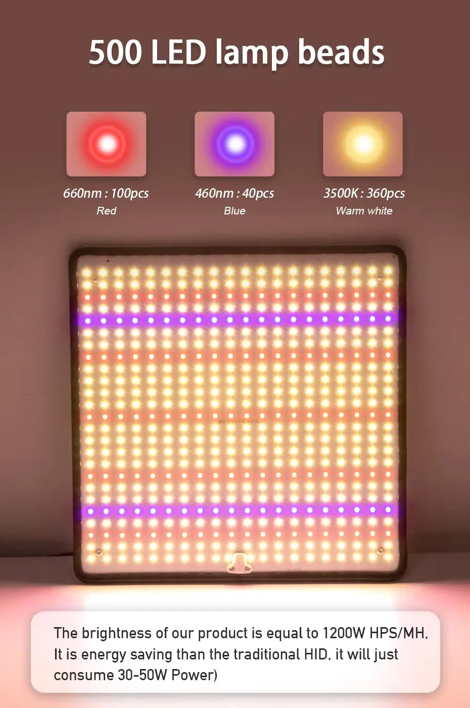 Samsung Grow Light Quantum Board 500 LEDs Full Spectrum Growth Light 1200W