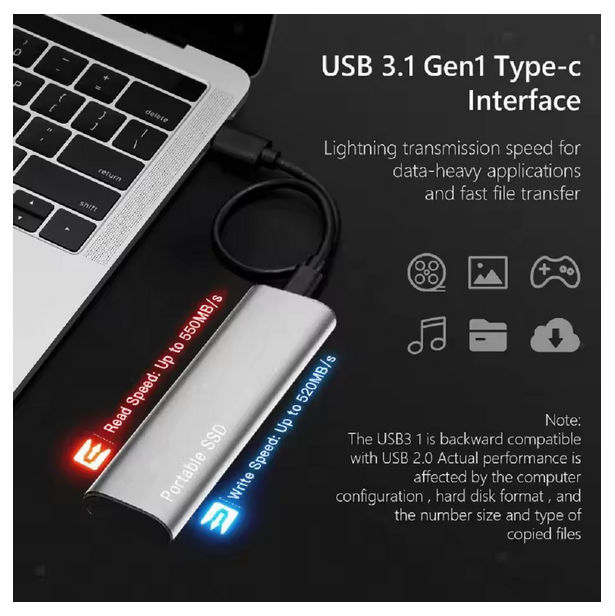 Portable SSD SHL-R320 4TB Solid State Drive, USB 3.1 Type C, M.2